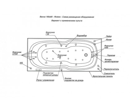 Ванна акриловая Aquanet Riviera 180x80 см